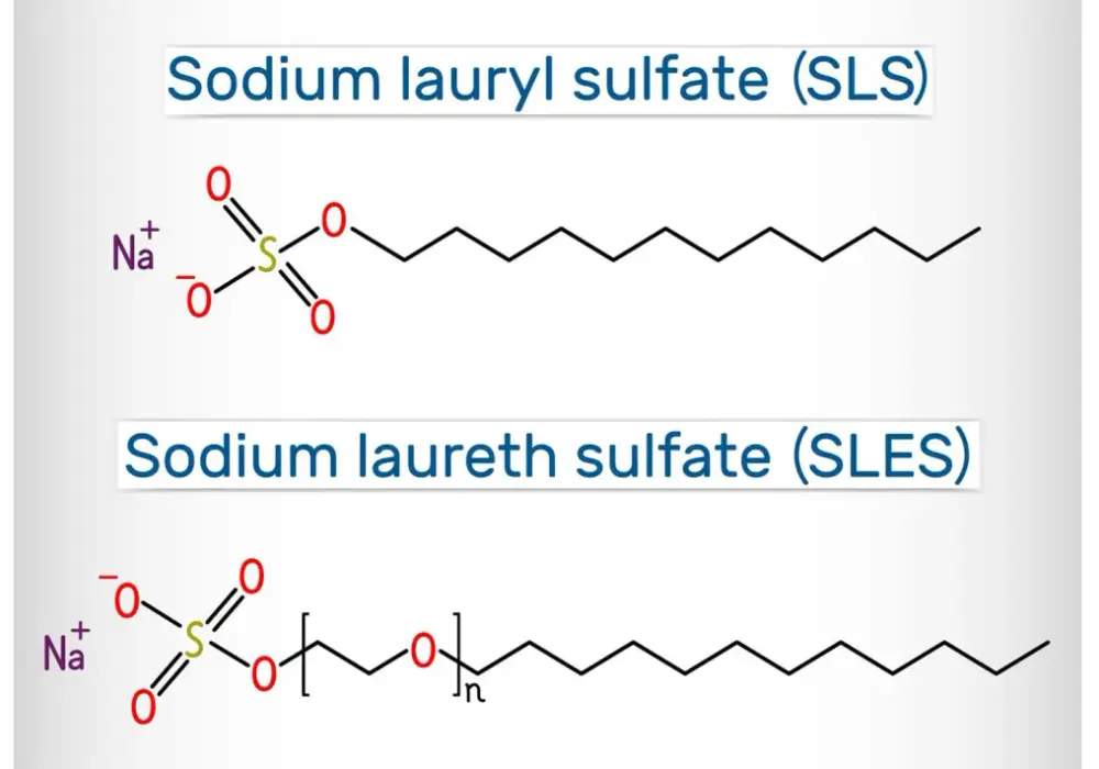 Disodium laureth sulfosuccinate - co to jest i jak działa?