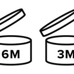 Ikony symbolizujące zaszyfrowana data ważności kosmetyków: 12M, 9M, 6M, 3M, 24M, 36M.