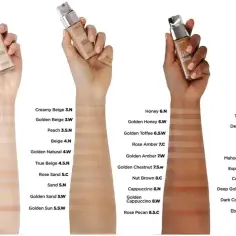 Loreal True Match jak dobrać odcień: prezentacja podkładów na dłoniach o różnej karnacji, od najjaśniejszej do najciemniejszej, z nazwami i numerami odcieni.