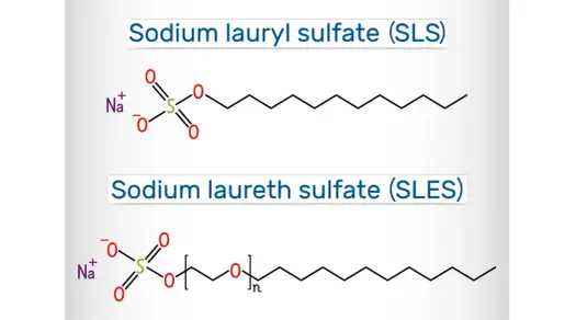Disodium laureth sulfosuccinate - co to jest i jak działa?