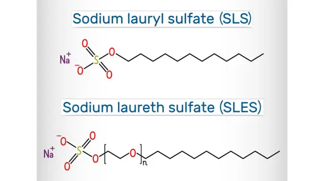 Struktury chemiczne SLS i SLES. SLES, czyli disodium laureth sulfosuccinate, różni się od SLS obecnością grupy etoksylowej.