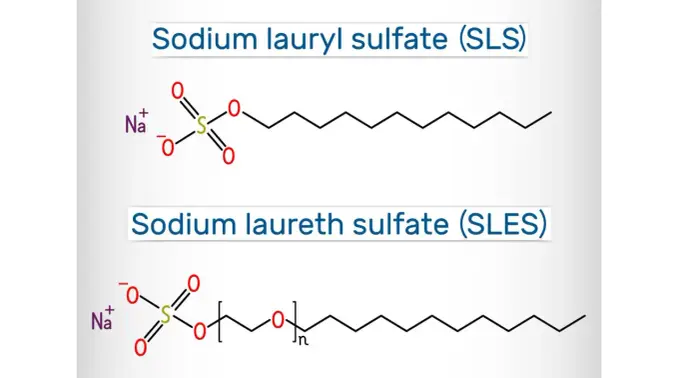 Disodium laureth sulfosuccinate - co to jest i jak działa?